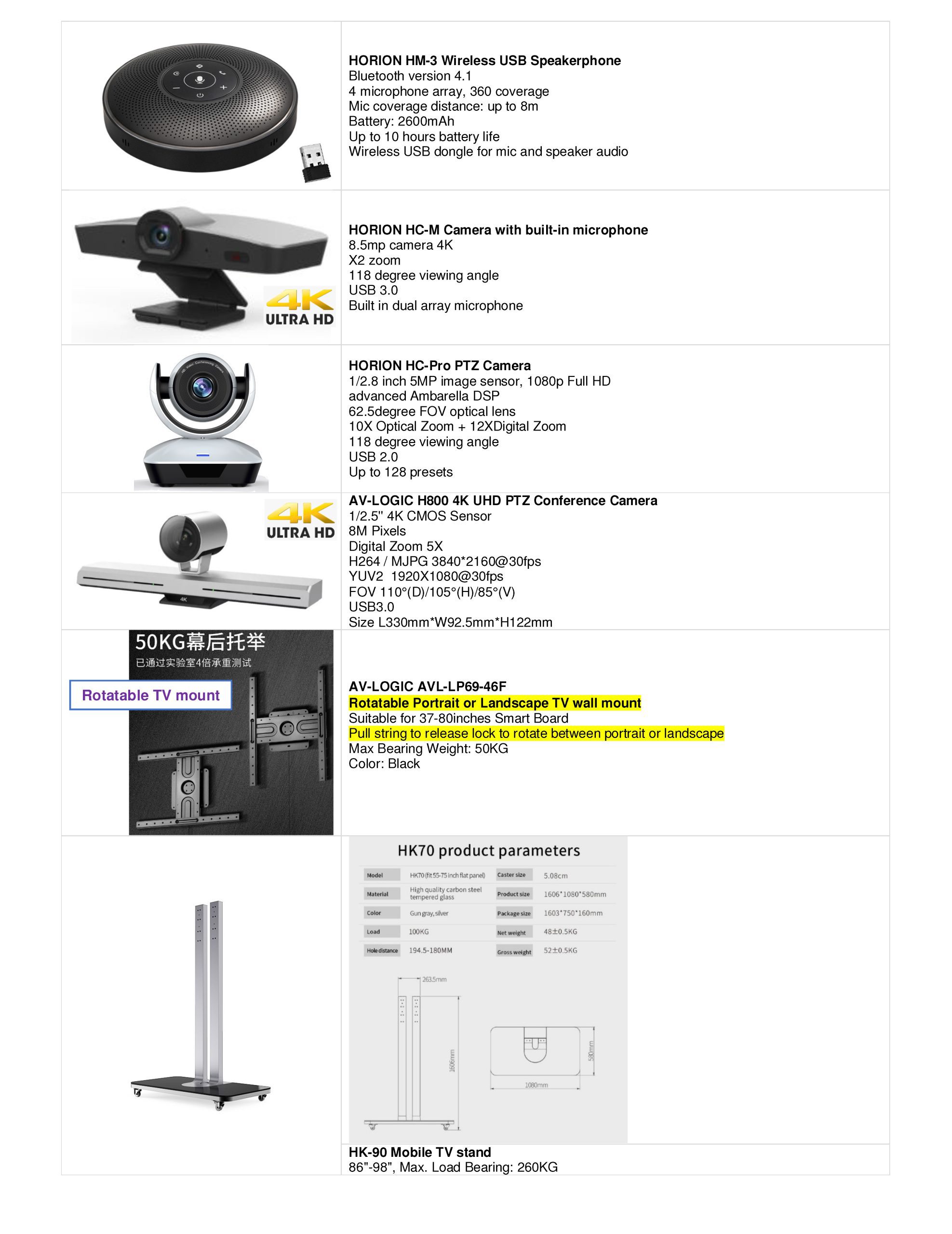 HORION M3A Interactive Whiteboard 05-2022_Page_20