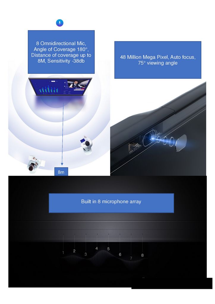 HORION M6TA Windows based interactive Flat Panel 11-2023_Page_11