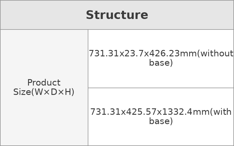 recreated_table recreated_table
